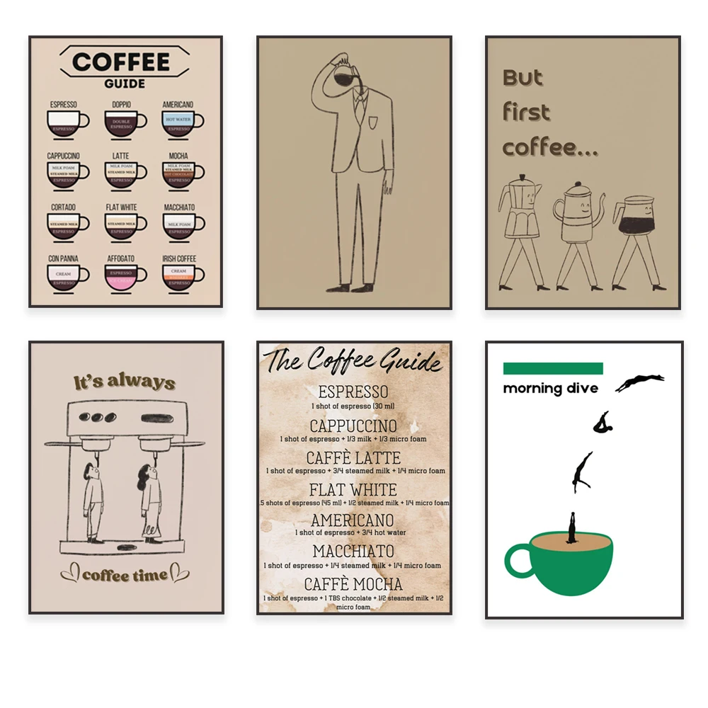 Coffee guide, coffee recipes,  - Coffee Tea Poster ulasan dan harga