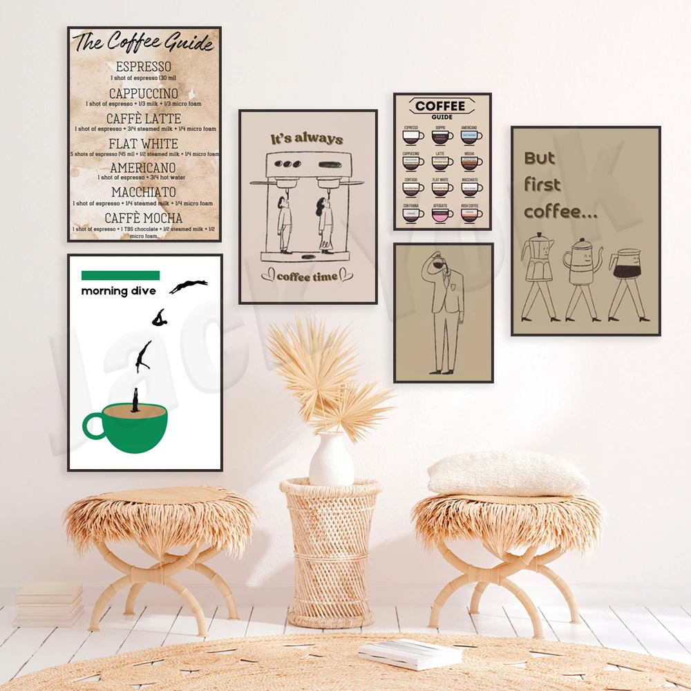 Coffee guide, coffee recipes,  - Coffee Tea Poster ulasan dan harga