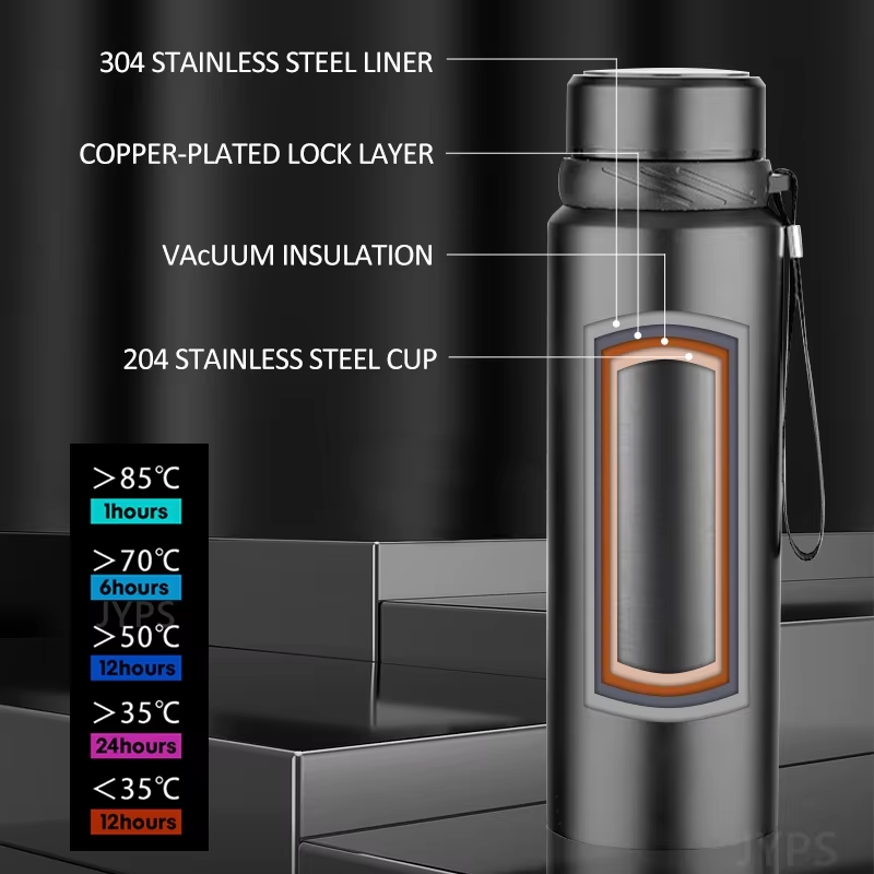 1000ML Thermal Water Bottle Ke - Coffee Tea Exchange ulasan dan harga