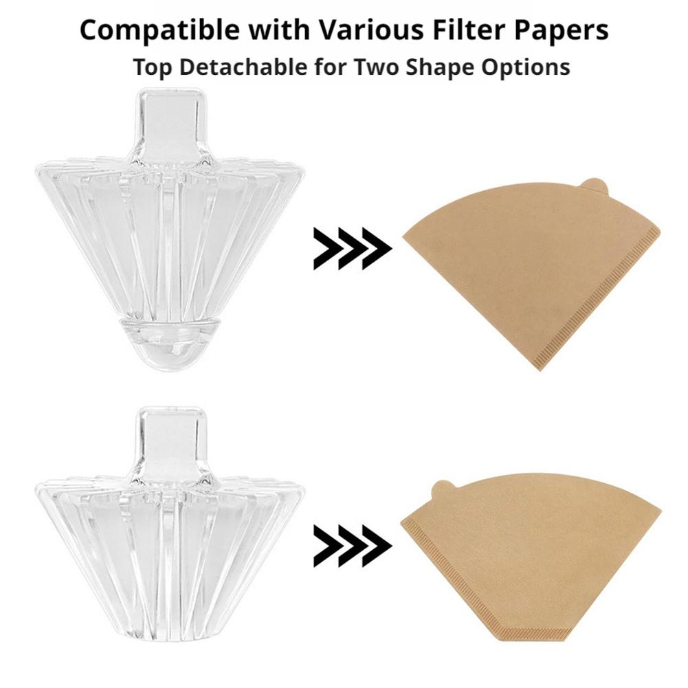 Hand-brewed Coffee Filter Cup  - Coffee Tea Paper Cups ulasan dan harga