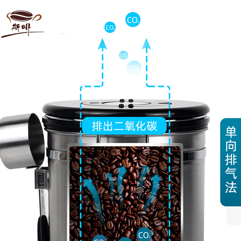 Coffee bean sealed tank 304 st - Coffee Bean ulasan dan harga